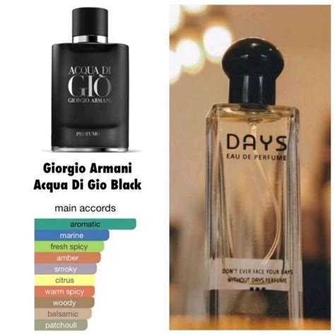 armani acqua di gio dupe.